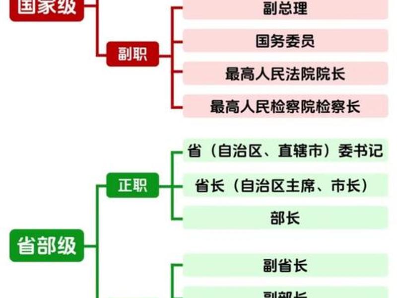 公务员内部关系复杂吗、公务员内部关系复杂吗知乎 公务员内部关系复杂吗、公务员内部关系复杂吗知乎