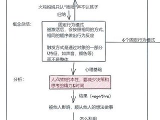 功利破坏人际关系的案例，功利破坏人际关系的案例分析