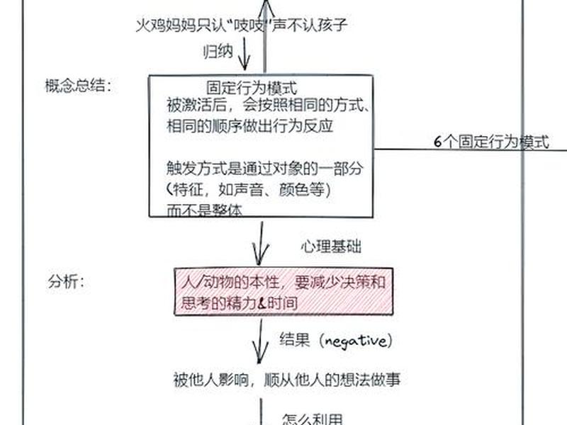 功利破坏人际关系的案例,功利破坏人际关系的案例分析 功利破坏人际关系的案例,功利破坏人际关系的案例分析