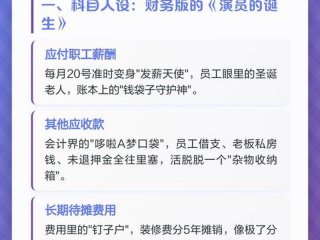 会计人际关系情景剧新会计与老会计，与会计相关的情景剧