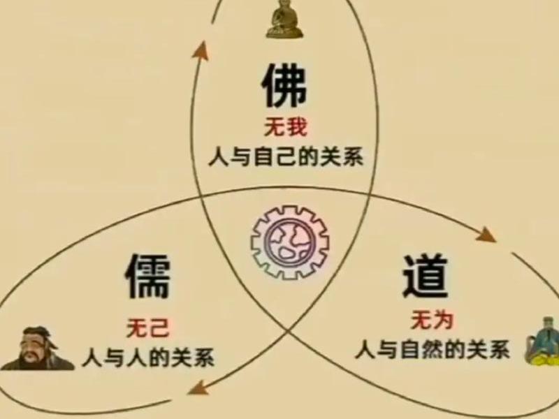 佛说人际相处之道 - 佛说与人相处之道 佛说人际相处之道 - 佛说与人相处之道