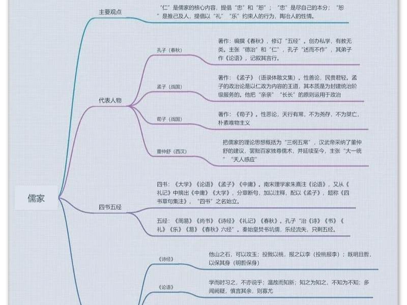 墨家哲学与现代;墨家哲学与现代的区别 墨家哲学与现代;墨家哲学与现代的区别