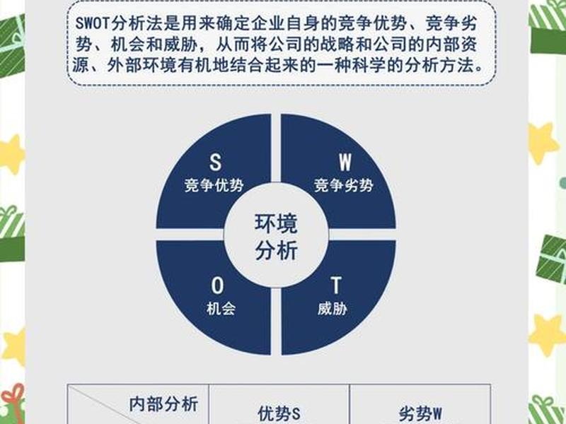 不同行业之间交叉或者结合 - 不同行业之间交叉或者结合的原因 不同行业之间交叉或者结合 - 不同行业之间交叉或者结合的原因