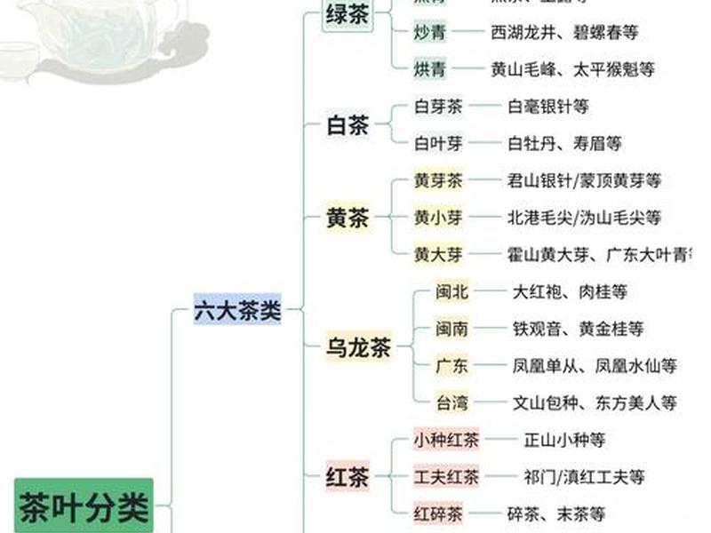 人际沟通茶文化案例分析 - 人际交往与沟通技巧案例分析 人际沟通茶文化案例分析 - 人际交往与沟通技巧案例分析