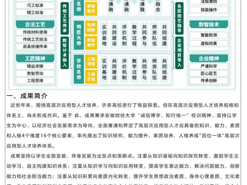 区块链人才培养现实问题包括哪些、区块链人才培养现实问题包括哪些方面 区块链人才培养现实问题包括哪些、区块链人才培养现实问题包括哪些方面