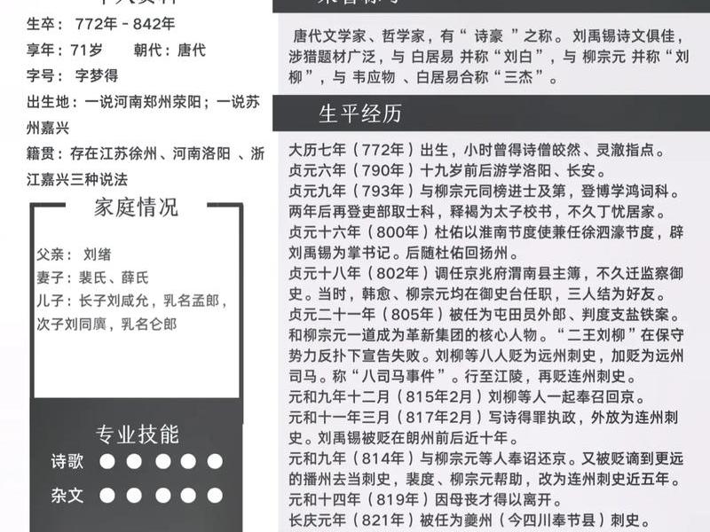 刘禹锡人物事迹(刘禹锡人物事迹100字) 刘禹锡人物事迹(刘禹锡人物事迹100字)