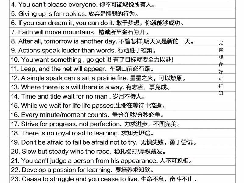 关于人际关系的英语好句 关于人际关系的英语好句有哪些 关于人际关系的英语好句 关于人际关系的英语好句有哪些