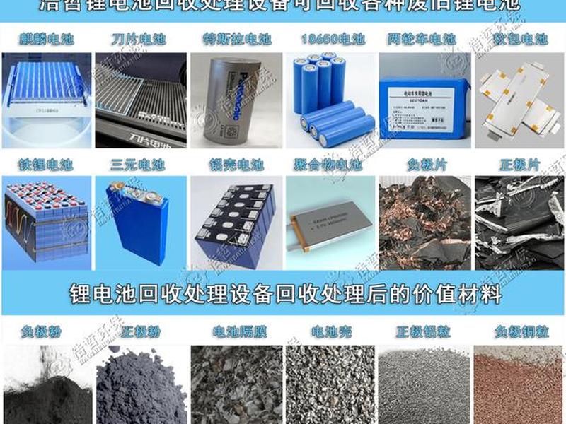 你对废电池的处理有哪些发现和建议 你对废电池的处理有哪些发现和建议呢