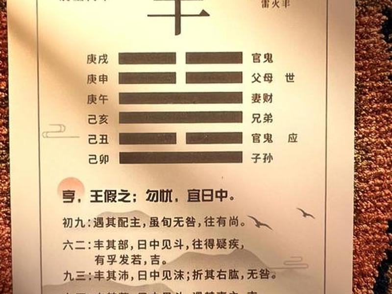 丰卦测疾病(丰卦测疾病痊愈吉凶) 丰卦测疾病(丰卦测疾病痊愈吉凶)