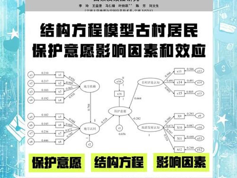 传统民居形成的原因(传统民居形成的原因有哪些) 传统民居形成的原因(传统民居形成的原因有哪些)