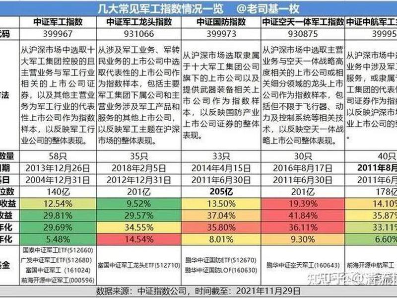 军工国企人际关系怎么样 军工国企人际关系怎么样知乎 军工国企人际关系怎么样 军工国企人际关系怎么样知乎