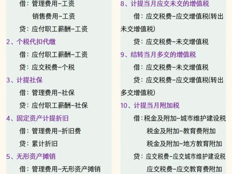 免抵税额如何账务处理 免抵税额账务处理年末结转 免抵税额如何账务处理 免抵税额账务处理年末结转