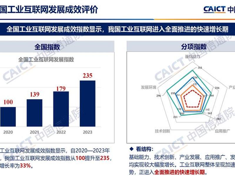 互联网对人们交流的影响;互联网对于人们交流的影响 互联网对人们交流的影响;互联网对于人们交流的影响
