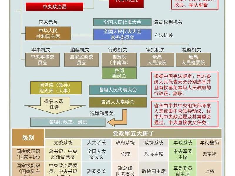 人机关系很复杂吗,人机关系很复杂吗为什么 人机关系很复杂吗,人机关系很复杂吗为什么