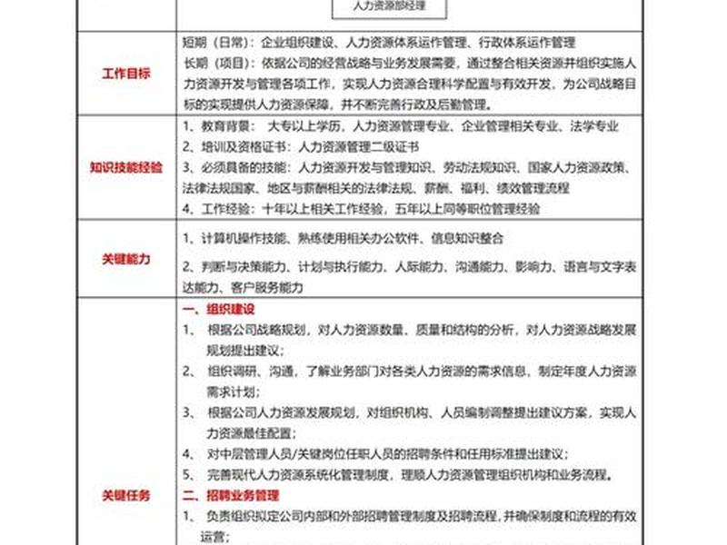企业内部能力分析的内容、企业内部能力分析的内容有哪些 企业内部能力分析的内容、企业内部能力分析的内容有哪些