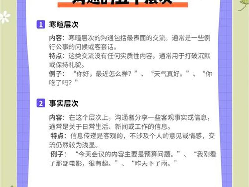 人际沟通与礼仪空场的经典案例,人际沟通与礼仪空场的经典案例有哪些 人际沟通与礼仪空场的经典案例,人际沟通与礼仪空场的经典案例有哪些