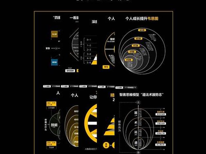 古典管理理论的认识和理解,古典管理理论的认识和理解怎么写 古典管理理论的认识和理解,古典管理理论的认识和理解怎么写