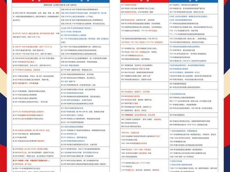 2018年经历了大事件,2018年经历了大事件有哪些 2018年经历了大事件,2018年经历了大事件有哪些