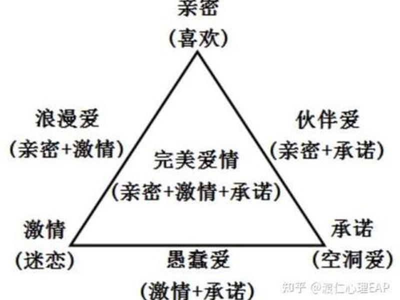 哈佛大学关于人际关系对幸福感的研究 哈佛大学研究良好的人际关系更幸福 哈佛大学关于人际关系对幸福感的研究 哈佛大学研究良好的人际关系更幸福