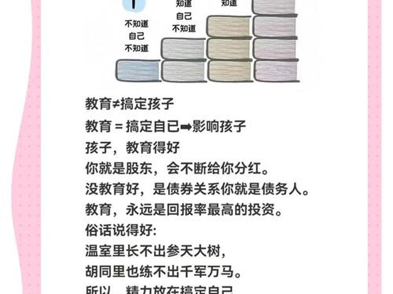 48岁人际交往 - 人际交往的4个阶段 48岁人际交往 - 人际交往的4个阶段