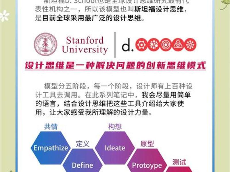 创业人际关系设计理念是什么、创业人际关系设计理念是什么意思 创业人际关系设计理念是什么、创业人际关系设计理念是什么意思