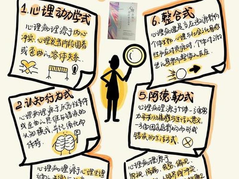 动力取向心理治疗是什么 动力取向心理治疗是什么意思