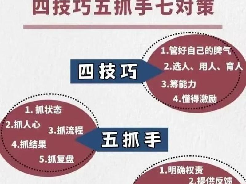 企业人际关系建设活动包括;企业人际关系建设活动包括什么 企业人际关系建设活动包括;企业人际关系建设活动包括什么
