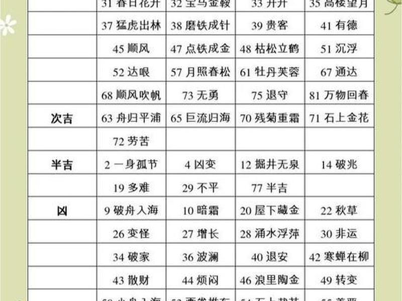 名字测人的命运;名字测人的命运吉凶 名字测人的命运;名字测人的命运吉凶