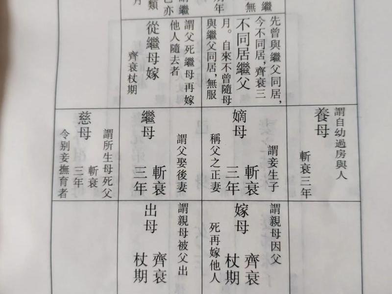 古代主母处理人际关系、古代下人对主母的称呼 古代主母处理人际关系、古代下人对主母的称呼