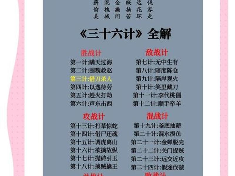 36计故事讲解视频 - 36计故事讲解视频大全 36计故事讲解视频 - 36计故事讲解视频大全