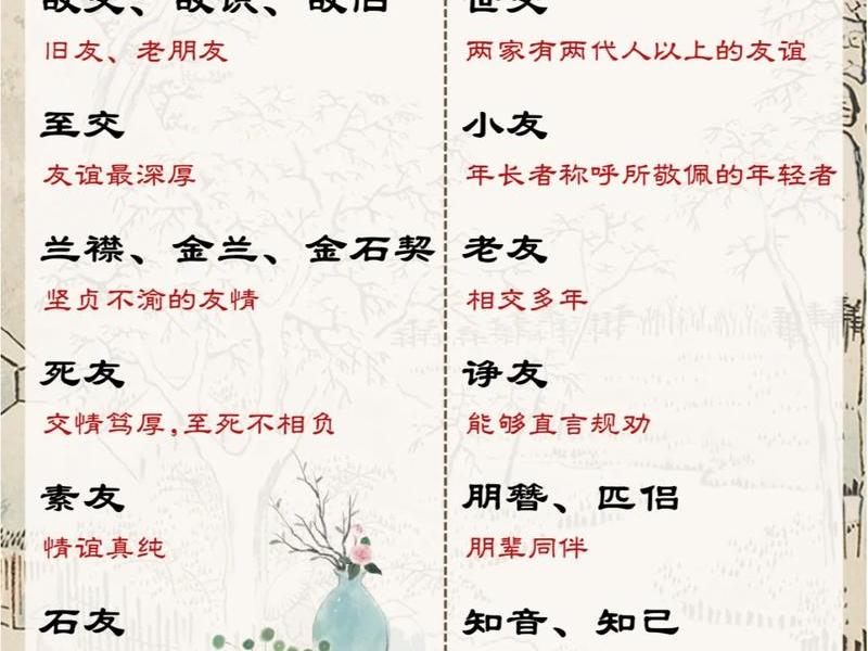 古代人人际关系有哪些 - 古代人人际关系有哪些方面 古代人人际关系有哪些 - 古代人人际关系有哪些方面