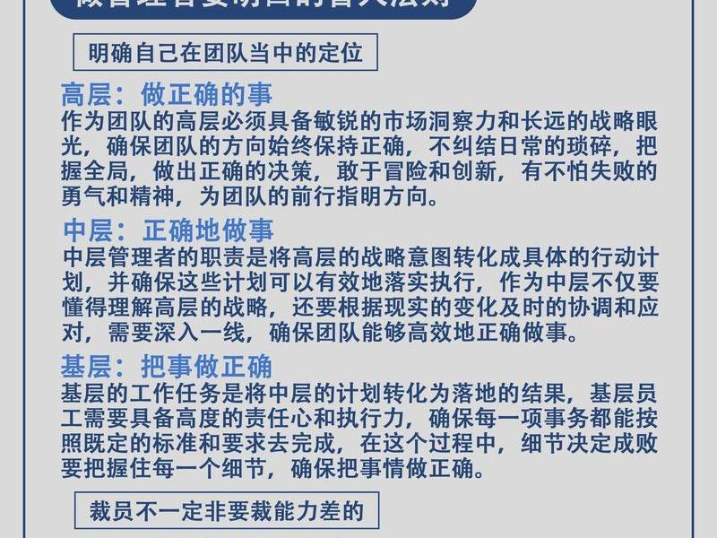 国企人际交往,国企人际交往管理办法 国企人际交往,国企人际交往管理办法