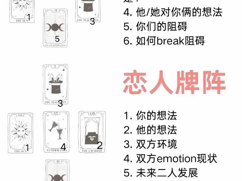 免费占卜情感复合 - 占卜感情复合牌阵免费 免费占卜情感复合 - 占卜感情复合牌阵免费