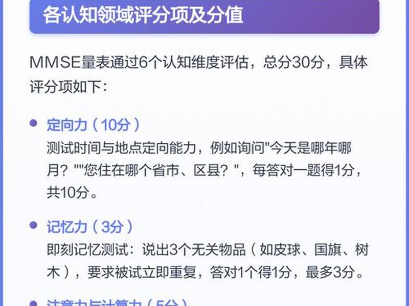 mmcs量表评分标准、mmse量表评分标准