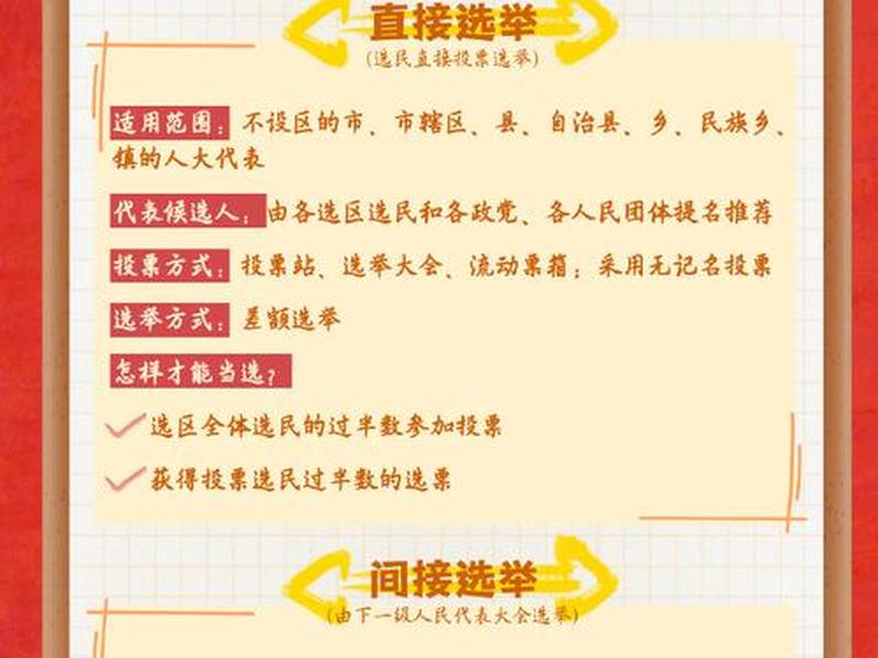 人大和人大代表如何发挥作用 - 人大和人大代表如何发挥作用呢 人大和人大代表如何发挥作用 - 人大和人大代表如何发挥作用呢