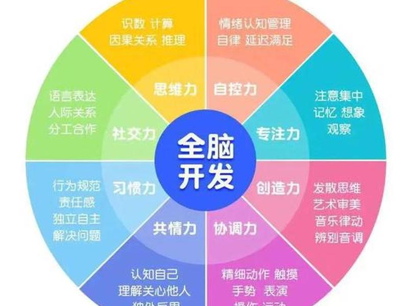 交往促进人的全面发展例子 交往促进人的全面发展例子素材 交往促进人的全面发展例子 交往促进人的全面发展例子素材