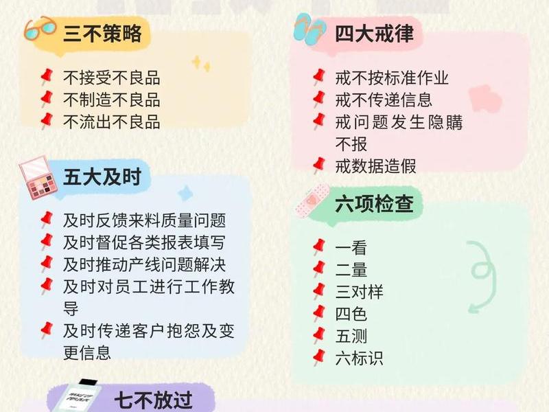 品质管理需要什么专业知识、品质管理需要什么专业知识呢 品质管理需要什么专业知识、品质管理需要什么专业知识呢
