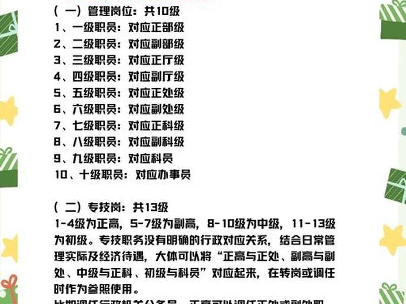公司里上下级关系好怎么形容;公司上下级关系怎么称呼 公司里上下级关系好怎么形容;公司上下级关系怎么称呼