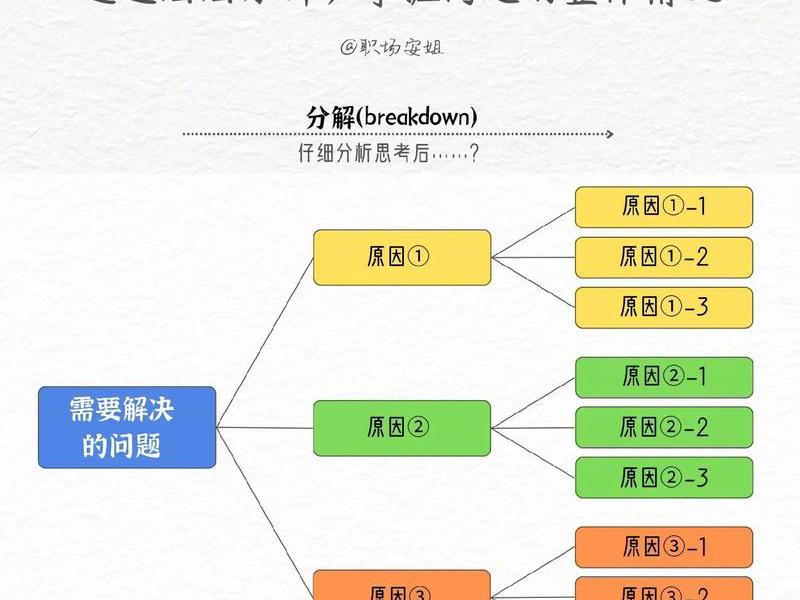 2022智慧树图说人际关系 - 智慧树图说人际关系心理期末2021 2022智慧树图说人际关系 - 智慧树图说人际关系心理期末2021