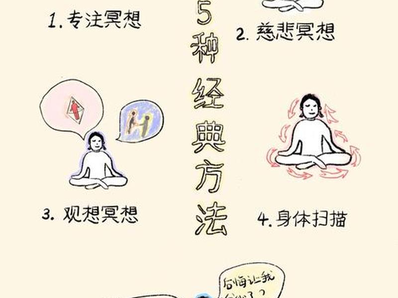 冥想提升人际关系的方法是什么,冥想提升人际关系的方法是什么呢 冥想提升人际关系的方法是什么,冥想提升人际关系的方法是什么呢