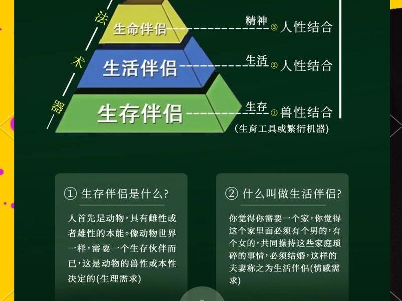 00后人际关系的特点；00后人际关系的特点是什么