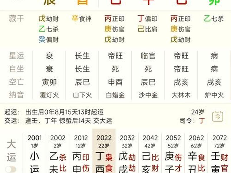 从旺格构成条件有哪些 - 从旺格的必备条件