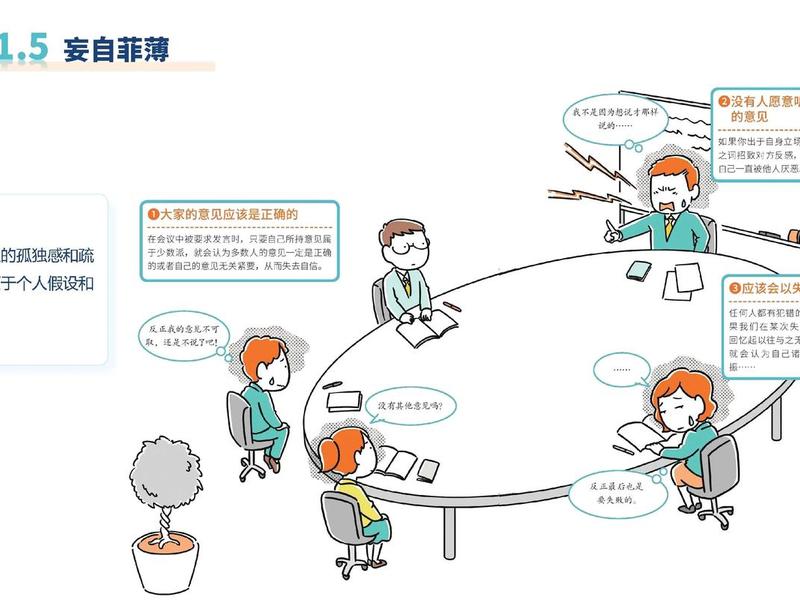 人际关系安全问题、人际关系安全问题分析 人际关系安全问题、人际关系安全问题分析