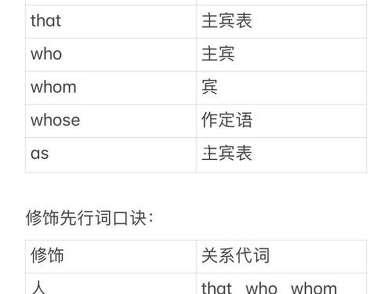 单位的人际关系用哪些词形容(单位的人际关系用哪些词形容呢) 单位的人际关系用哪些词形容(单位的人际关系用哪些词形容呢)
