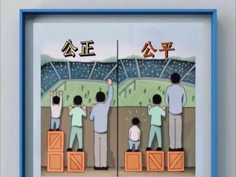 公开公平公正三者之间的关系 公正、公开和公平三者之间的关系 公开公平公正三者之间的关系 公正、公开和公平三者之间的关系