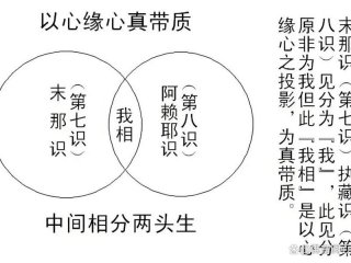 佛教讲人际关系的故事（佛教讲人际关系的故事是什么）