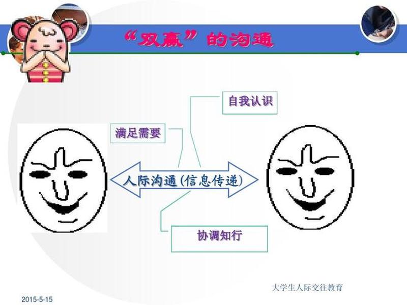 大学人际关系ppt课件(大学人际关系ppt课件免费) 大学人际关系ppt课件(大学人际关系ppt课件免费)