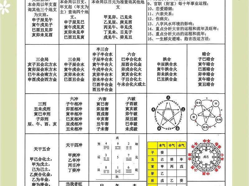 八字看人脉关系(八字看人脉关系准吗) 八字看人脉关系(八字看人脉关系准吗)