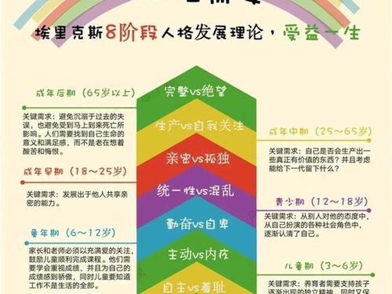 初级群体的正向功能有（初级群体的正向功能有哪些）