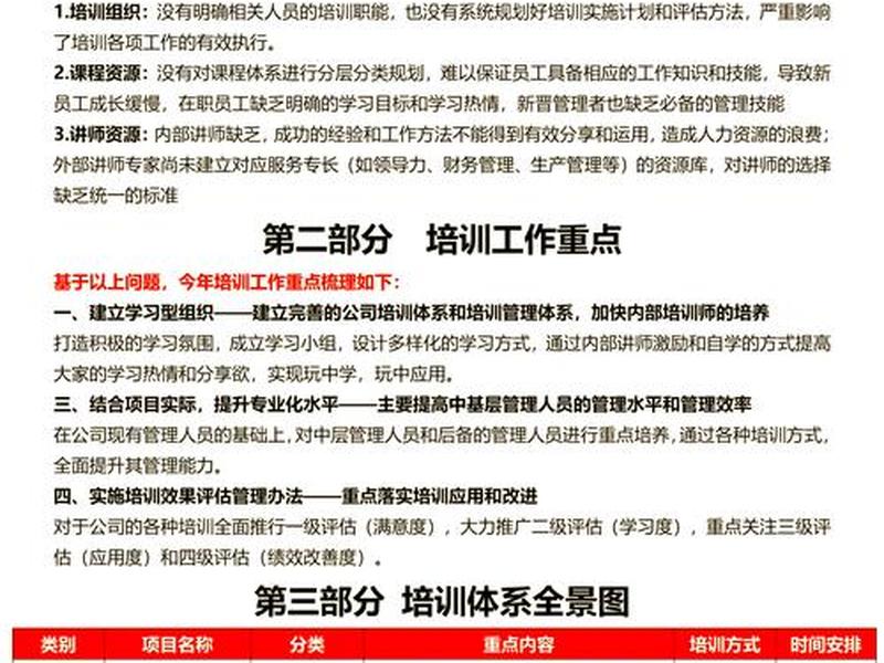 国企人际关系提升计划怎么写 - 国企人际关系提升计划怎么写好 国企人际关系提升计划怎么写 - 国企人际关系提升计划怎么写好